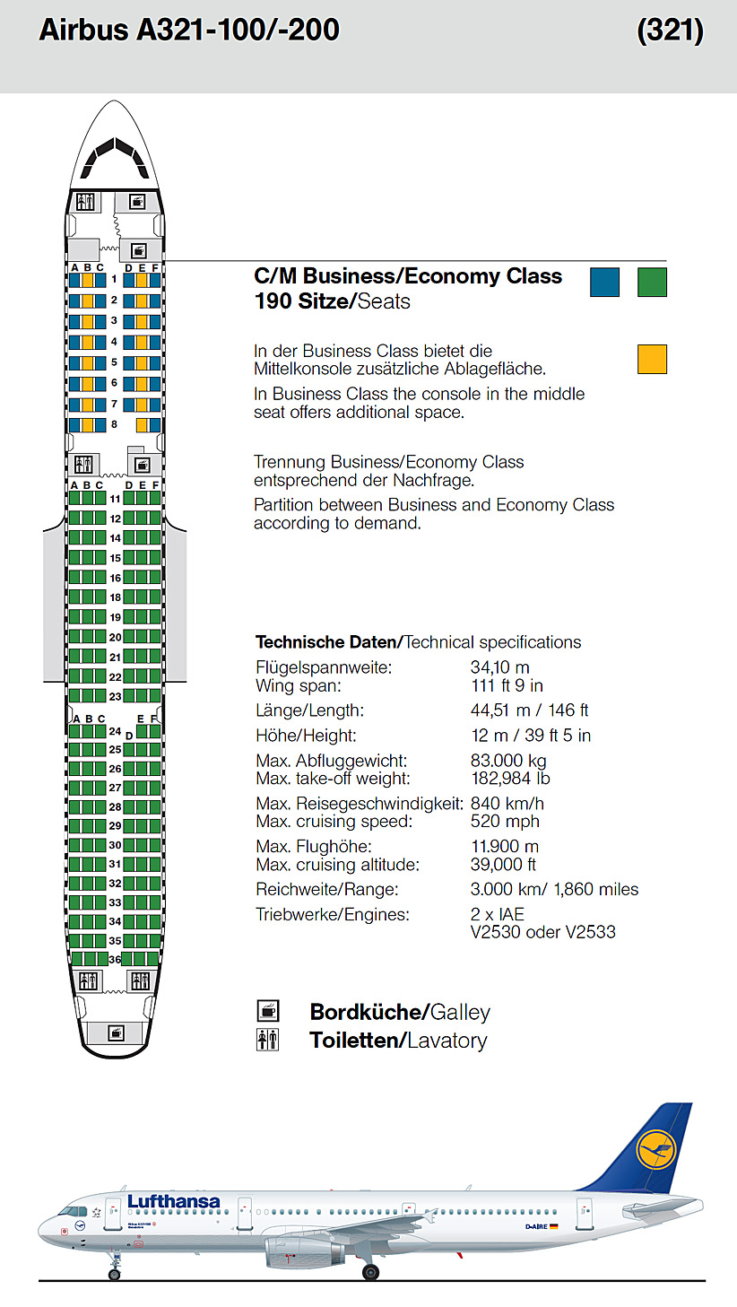 ALLESÜBERDIELUFTHANSA
